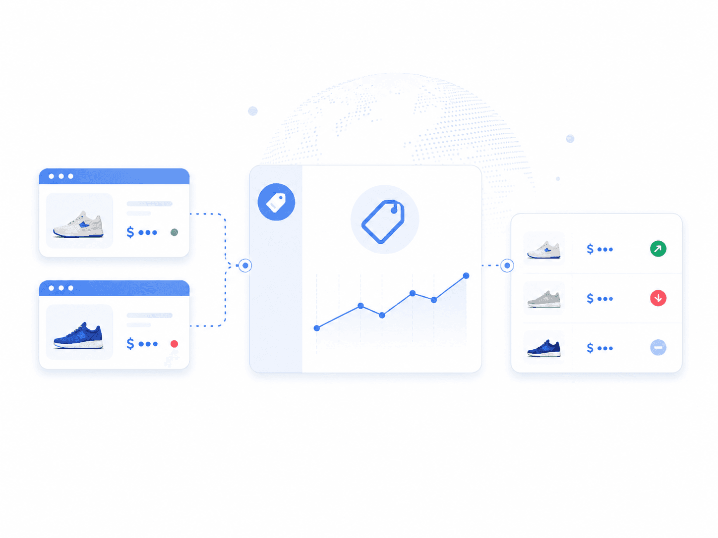 Competitor Price Tracking use case photo