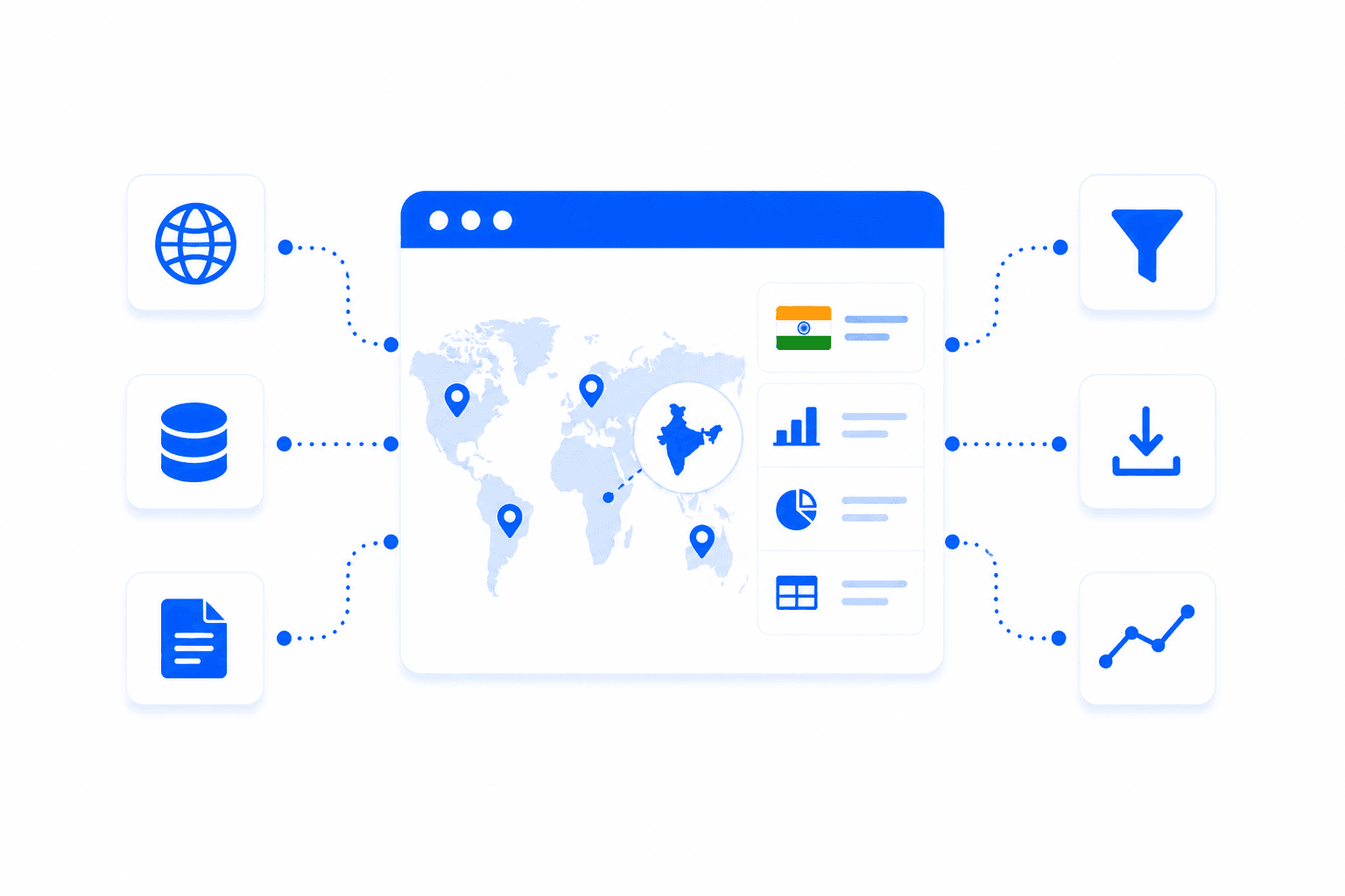 Country-specific Data Collection use case photo