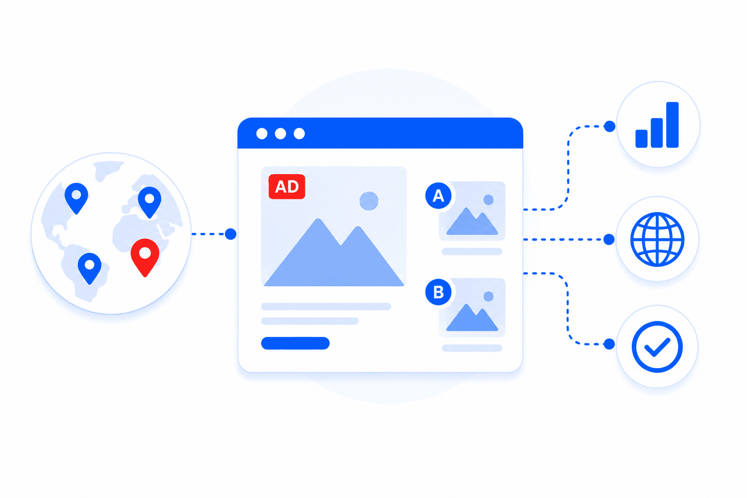 Geo-targeted Ad Testing use case photo