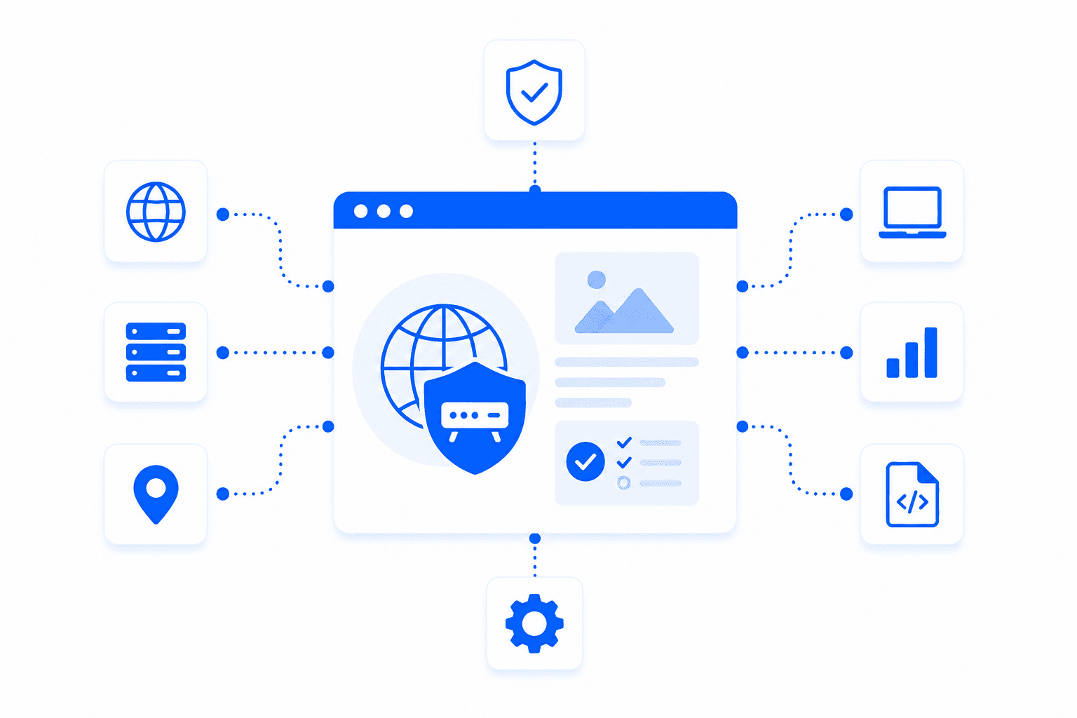 Proxy Integration Testing use case photo