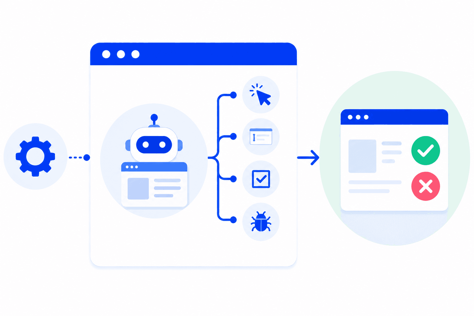 QA Testing use case photo