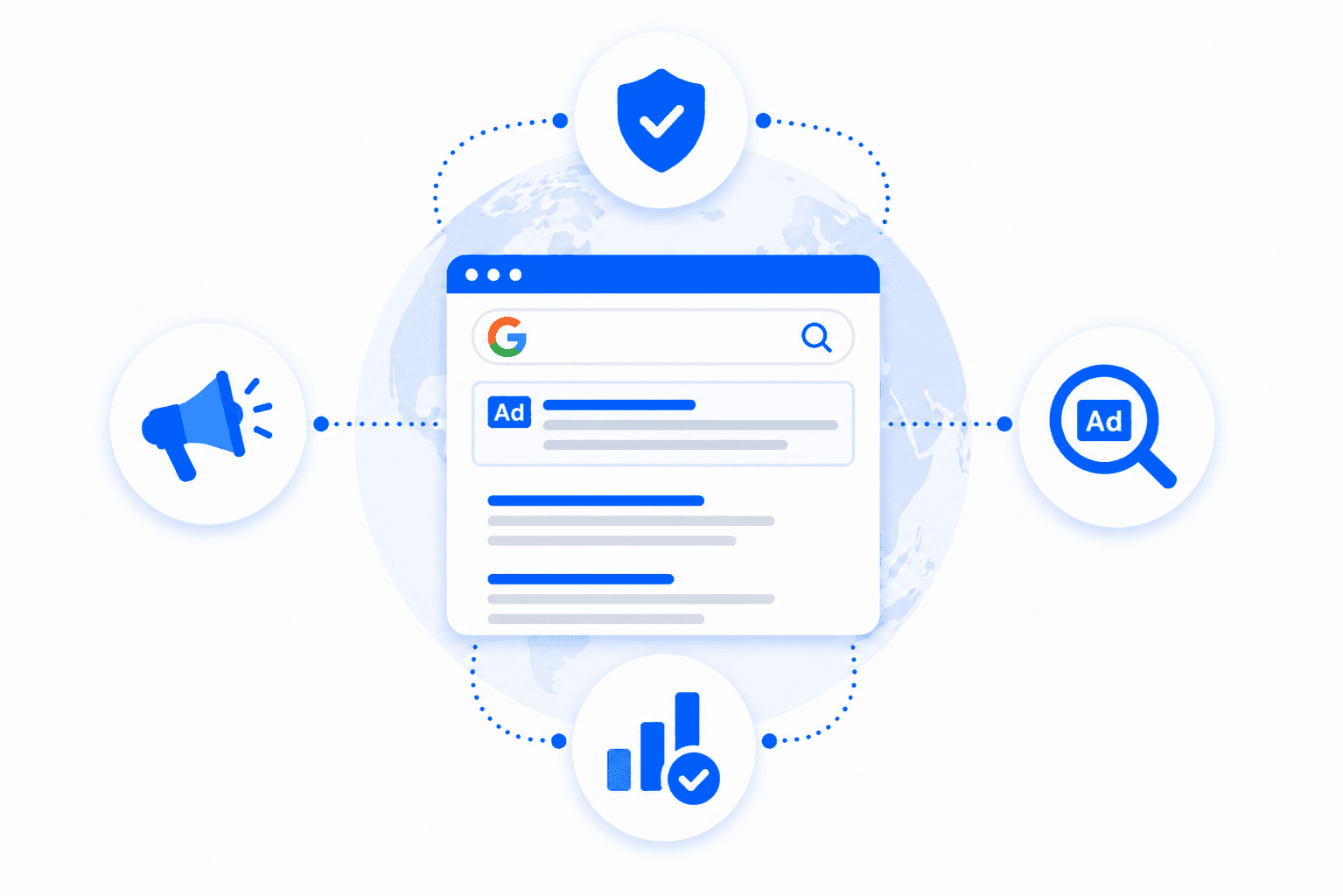 Search Ad Verification use case photo