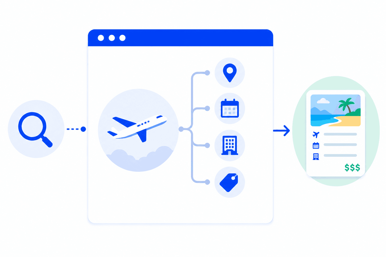 Travel Data use case photo