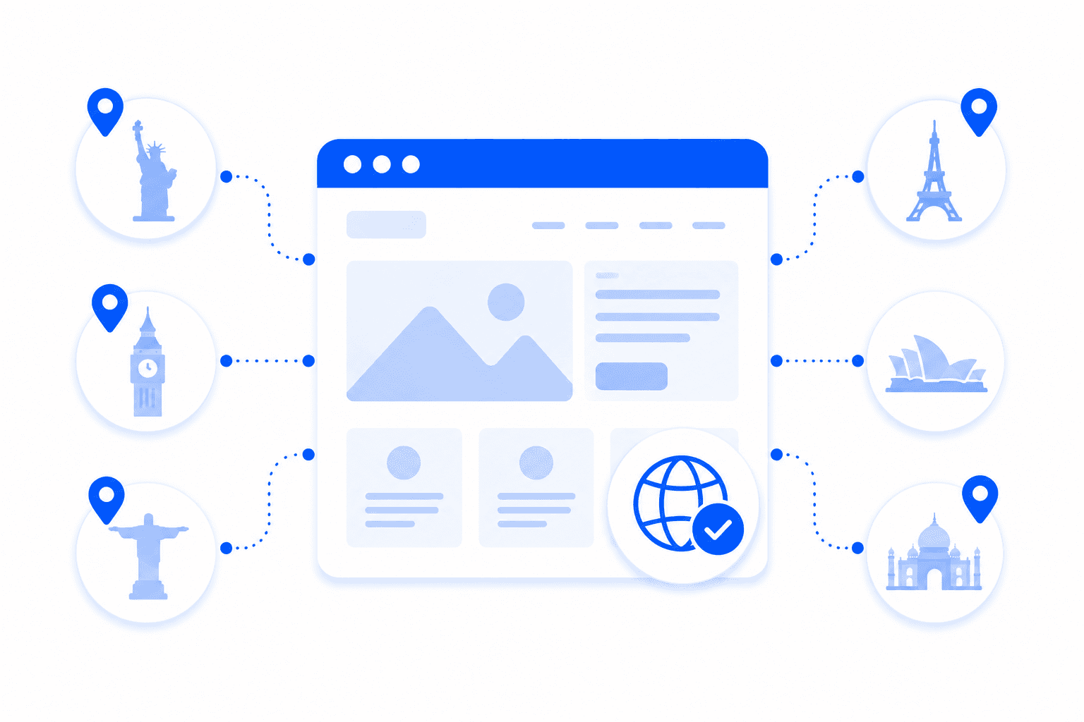 Website Testing From Different Locations use case photo