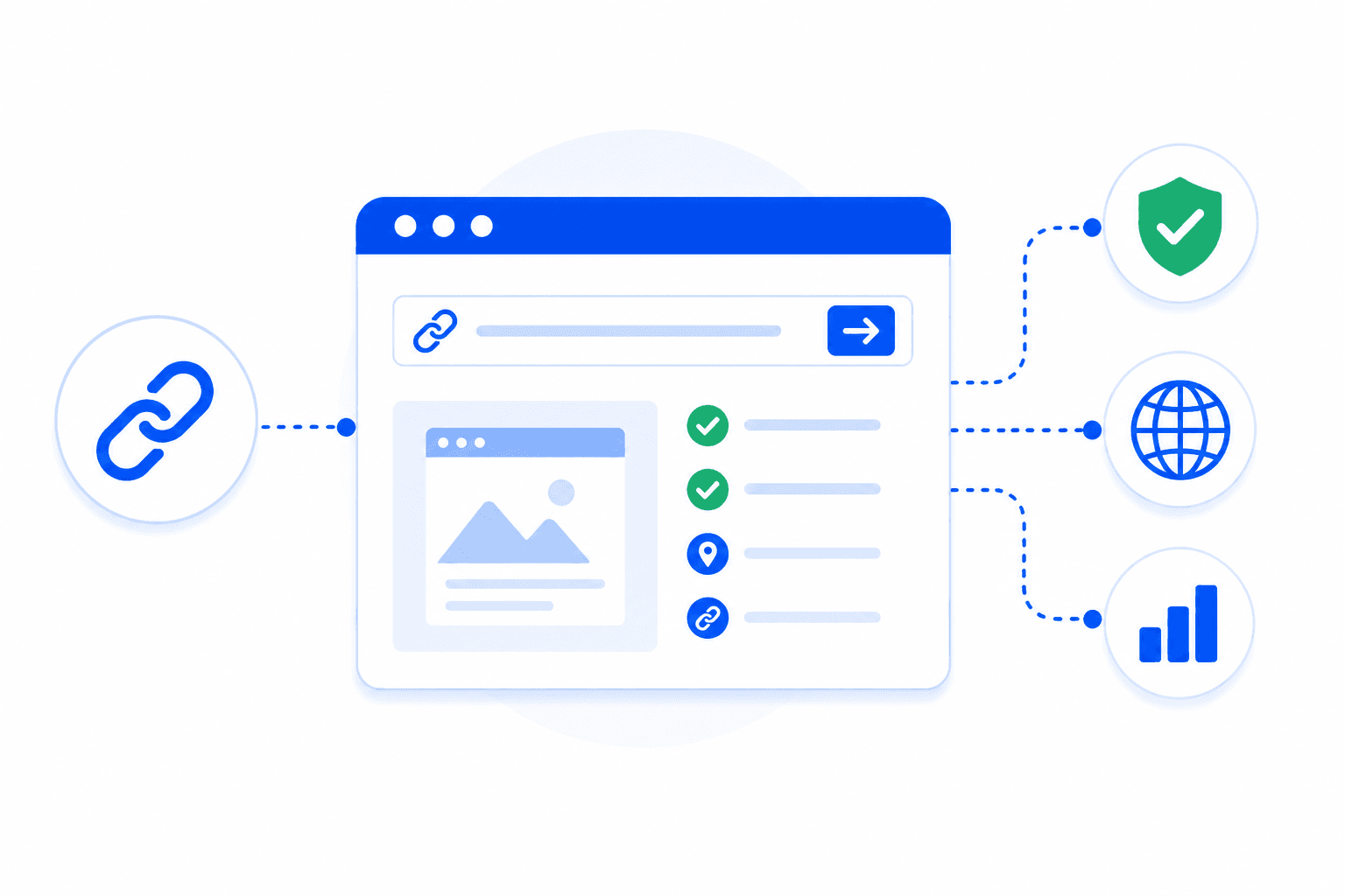 Affiliate Link Checking use case photo