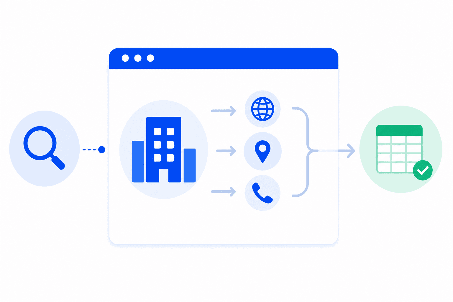 Company Data Collection use case photo