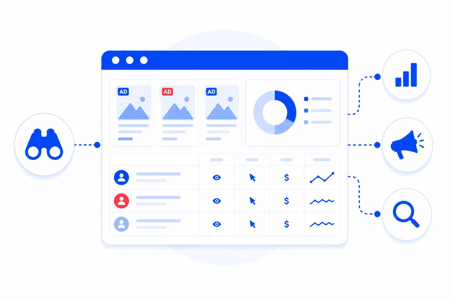 Competitor Ads Monitoring use case photo