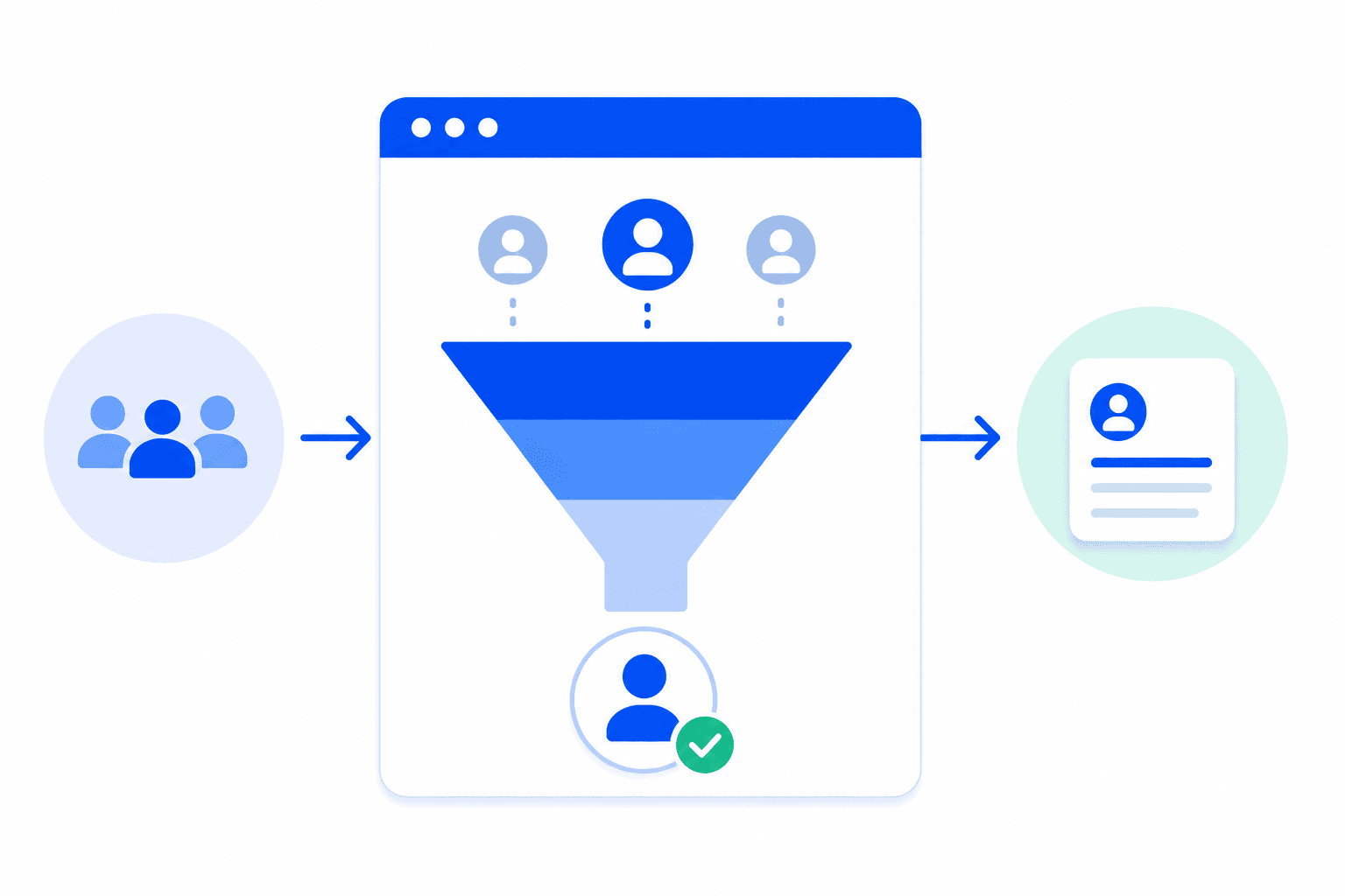 Lead Generation use case photo