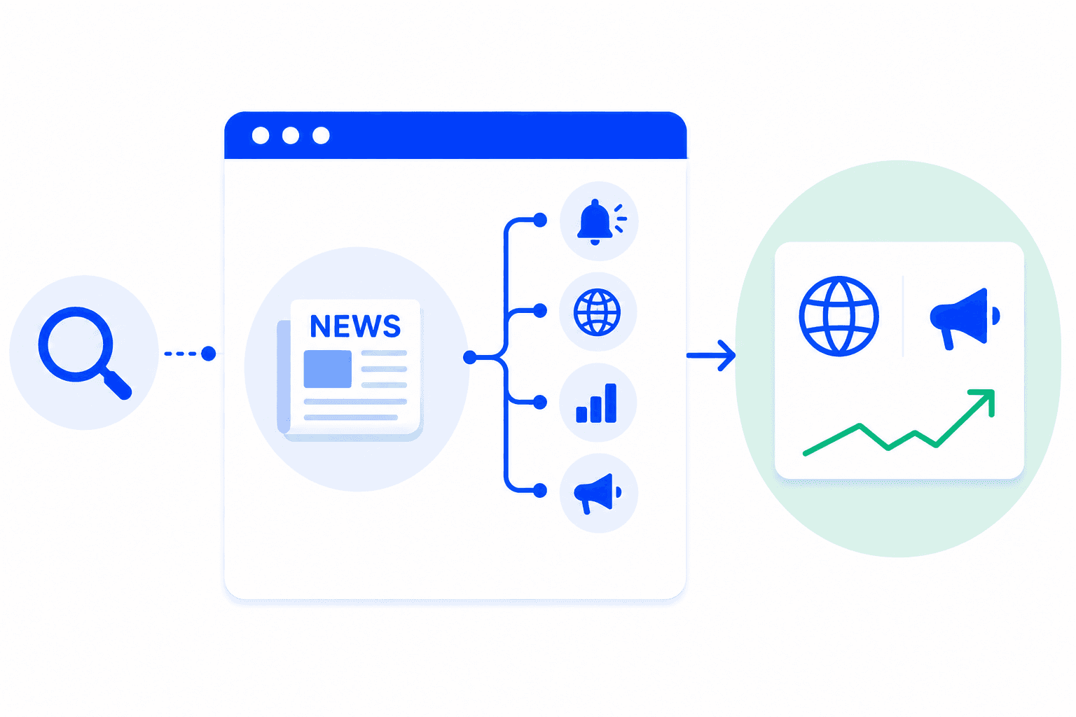 News Scraping use case photo