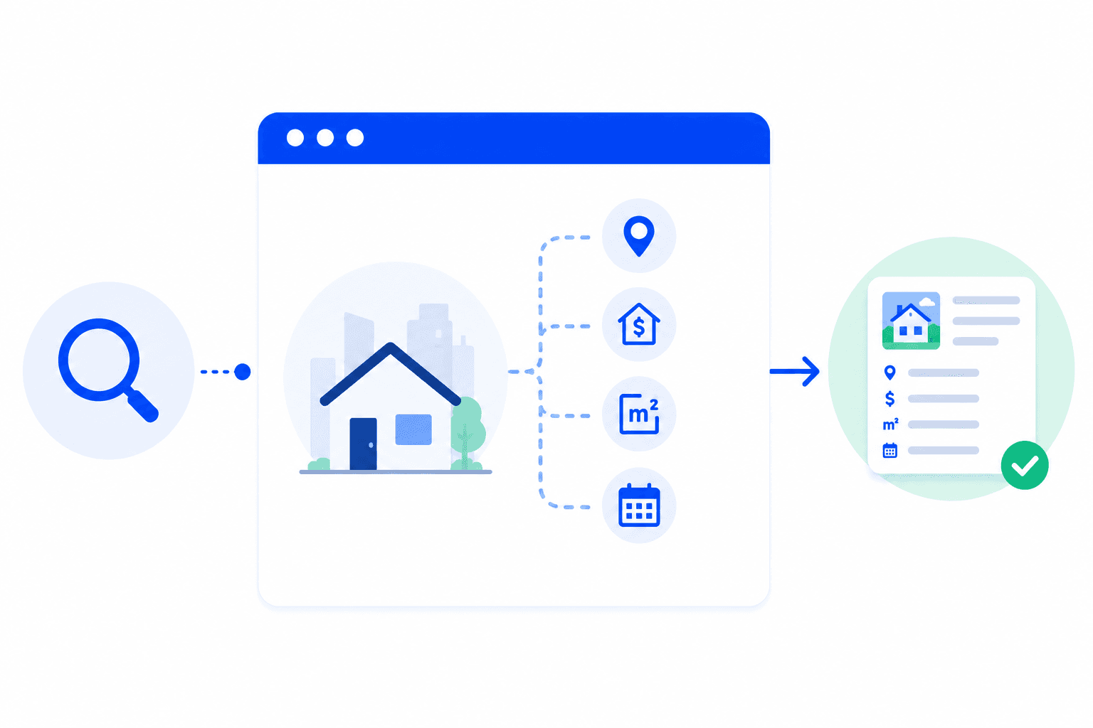 Real Estate Data use case photo